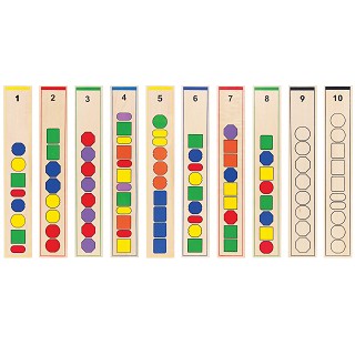 Beads sequence
